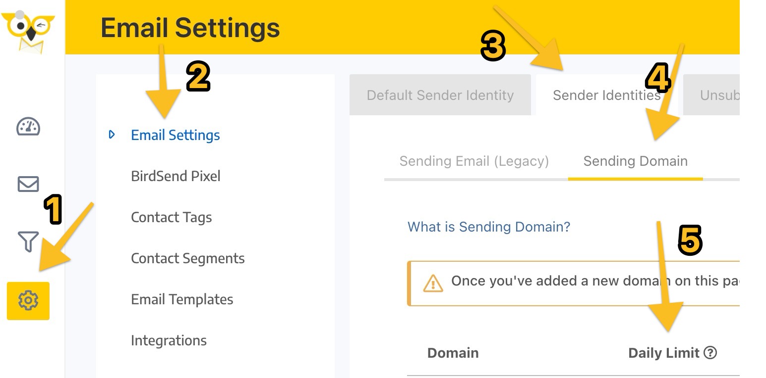 Daily Sending Limit Explained